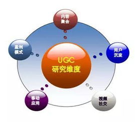 互聯(lián)網(wǎng)思維賣饅頭 傳統(tǒng)美食的銷售革命